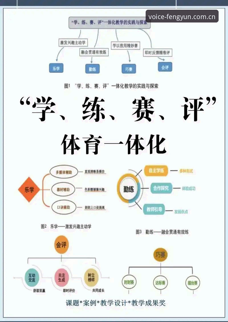 风云体育中国首页使用指南：从赛事数据到实战提效的深度分析
