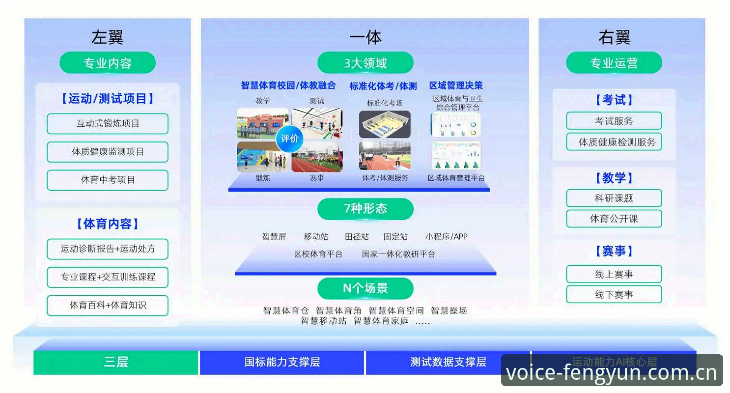 2026风云体育APP下载 2026风云体育APP下载详解:从注册到赛事数据追踪的完整分享